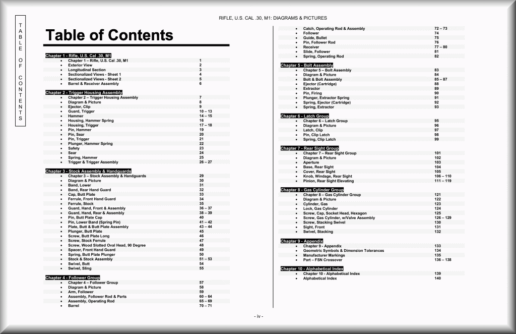 Apa thesis format table of contents